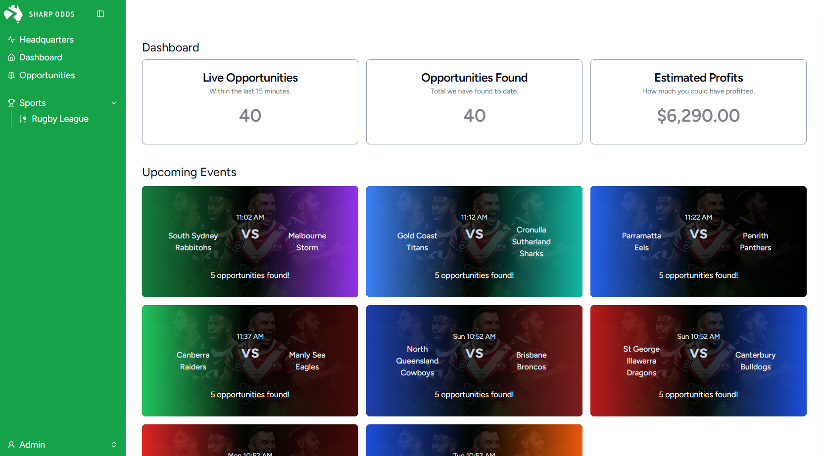 Dashboard Screenshot